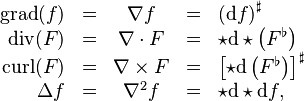 
\begin{array}{rcccl}
      \operatorname{grad}(f) &=& \nabla f        &=& \left( \mathrm{d} f \right)^\sharp \\
      \operatorname{div}(F)  &=& \nabla \cdot F  &=& \star \mathrm{d} \star \left( F^\flat \right) \\
      \operatorname{curl}(F) &=& \nabla \times F &=& \left[ \star \mathrm{d} \left( F^\flat \right) \right]^\sharp \\
      \Delta f               &=& \nabla^2 f      &=& \star \mathrm{d} \star \mathrm{d} f , \\
\end{array}
