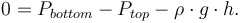 0 = P_{bottom} - P_{top} - \rho \cdot g \cdot h.