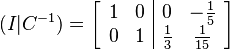 
(I|C^{-1}) = 
  \left[\begin{array}{cc|cc}
    1 & 0 & 0 & -\frac{1}{5} \\
    0 & 1 & \frac{1}{3} & \frac{1}{15}
  \end{array}\right]
