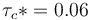 \tau_c*=0.06