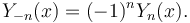 Y_{-n}(x) = (-1)^n Y_n(x).\,