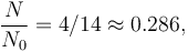  \frac{N}{ N_0} = 4/14 \approx 0.286,