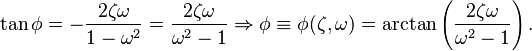 \tan\phi = - \frac{2 \zeta \omega}{ 1 - \omega^2} = \frac{2 \zeta \omega}{\omega^2 - 1} \Rightarrow \phi \equiv \phi(\zeta, \omega) = \arctan \left( \frac{2 \zeta \omega}{\omega^2 - 1} \right ). 