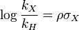 \log \frac{k_X}{k_H} = \rho\sigma_X 