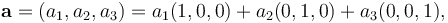 \mathbf{a} = (a_1,a_2,a_3) = a_1(1,0,0) + a_2(0,1,0) + a_3(0,0,1), \ 