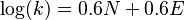 \log(k) = 0.6N + 0.6E