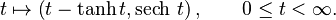 t \mapsto \left( t - \tanh{t}, \operatorname{sech}\,{t} \right), \quad \quad 0 \le t < \infty.