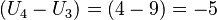 \left(U_4 - U_3\right) = \left(4 - 9\right) = -5