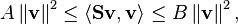 A \left\| \mathbf{v} \right\| ^2 \leq \langle \mathbf{S} \mathbf{v} , \mathbf{v} \rangle \leq B \left\| \mathbf{v} \right\| ^2 ,