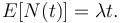  E[N(t)]=\lambda t. 