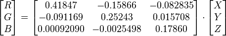 
\begin{bmatrix}R\\G\\B\end{bmatrix}
= \begin{bmatrix}
0.41847 & -0.15866 & -0.082835\\
-0.091169 & 0.25243 & 0.015708\\
0.00092090 & -0.0025498 & 0.17860
\end{bmatrix} \cdot \begin{bmatrix}X\\Y\\Z\end{bmatrix}
