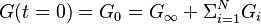 
G(t=0)=G_0=G_\infty+\Sigma_{i=1}^{N} G_i
