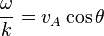 {\displaystyle \frac{\omega}{k} = v_A \cos\theta}