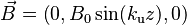  \vec{B}=\left ( 0, B_0 \sin(k_\text{u} z),0 \right ) 