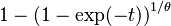 1-\left(1-\exp(-t)\right)^{1/\theta}