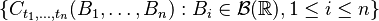 \{C_{t_1,\dots,t_n}(B_1,\dots,B_n):B_i\in\mathcal{B}(\mathbb{R}), 1\le i \le n\}