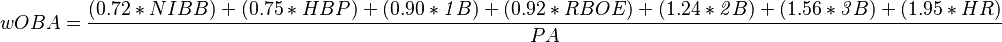 wOBA=\frac{(0.72*NIBB) + (0.75*HBP) + (0.90*\mathit{1}B) + (0.92*RBOE) + (1.24*\mathit{2}B) + (1.56*\mathit{3}B) + (1.95*HR)}{PA}