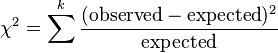 \chi^2=\sum^k\frac{(\text{observed}-\text{expected})^2}{\text{expected}}