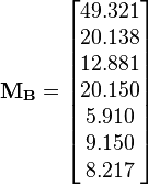 \mathbf{M_{B}} = \begin{bmatrix}
49.321 \\
20.138 \\
12.881 \\
20.150 \\
5.910 \\
9.150 \\
8.217 \end{bmatrix}