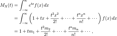 
\begin{align}
M_X(t) & = \int_{-\infty}^\infty e^{tx} f(x)\,dx \\
& = \int_{-\infty}^\infty \left( 1+ tx + \frac{t^2x^2}{2!} + \cdots + \frac{t^nx^n}{n!} + \cdots\right) f(x)\,dx \\
& = 1 + tm_1 + \frac{t^2m_2}{2!} +\cdots + \frac{t^nm_n}{n!} +\cdots,
\end{align}
