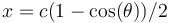 \ x = c(1 - \cos (\theta ))/2