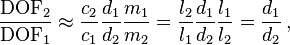  \frac {\mathrm{DOF}_2} {\mathrm{DOF}_1} \approx \frac {c_2} {c_1}  \frac {d_1} {d_2} \frac {m_1} {m_2}
= \frac {l_2} {l_1} \frac {d_1} {d_2} \frac {l_1} {l_2}  = \frac {d_1} {d_2} \,,