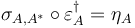 \sigma_{A, A^*} \circ\varepsilon^\dagger_A = \eta_A