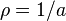 \rho = 1/a