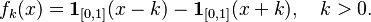  f_k(x) = \mathbf{1}_{[0, 1]}(x - k) -  \mathbf{1}_{[0, 1]}(x + k), \ \ \ k > 0.