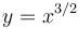  y = x^{3/2} \,