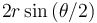  2r\sin\left(\theta/2\right)