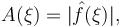 A(\xi) = |\hat f(\xi)|,