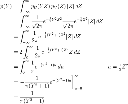 \begin{align}
p(Y) &= \int_{-\infty}^{\infty} p_U(YZ)\,p_V(Z)\, |Z| \, dZ \\
&= \int_{-\infty}^{\infty} \frac{1}{\sqrt{2\pi}} e^{-\frac{1}{2}Y^2Z^2} \frac{1}{\sqrt{2\pi}} e^{-\frac{1}{2}Z^2} |Z| \, dZ \\
&= \int_{-\infty}^{\infty} \frac{1}{2\pi} e^{-\frac{1}{2}(Y^2+1)Z^2} |Z| \, dZ \\
&= 2\int_{0}^{\infty} \frac{1}{2\pi} e^{-\frac{1}{2}(Y^2+1)Z^2} Z \, dZ \\
&= \int_{0}^{\infty} \frac{1}{\pi} e^{-(Y^2+1)u} \, du && u=\tfrac{1}{2}Z^2\\
&= \left. -\frac{1}{\pi(Y^2+1)} e^{-(Y^2+1)u}\right]_{u=0}^{\infty} \\
&= \frac{1}{\pi(Y^2+1)}
\end{align}