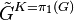 \tilde{G}^{K = \pi_1(G)}