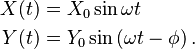  \begin{align}
X(t) &= X_0 \sin \omega t \\ Y(t) &= Y_0 \sin\left(\omega t-\phi\right).
\end{align}