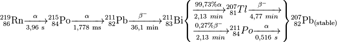 \mathrm{{}^{219}_{\ 86}Rn\xrightarrow[3,96 \ s]{\alpha }{}^{215}_{\ 84}Po\xrightarrow[1,778 \ ms]{\alpha }{}^{211}_{\ 82}Pb\xrightarrow[36,1 \ min]{\beta^-\ }{}^{211}_{\ 83}Bi\begin{Bmatrix} {\xrightarrow[2,13 \ min]{99,73% \alpha }{}^{207}_{\ 81}Tl\xrightarrow[4,77 \ min]{\beta^-\ }}  \\ {\xrightarrow[2,13 \ min]{0,27% \beta^-\ }{}^{211}_{\ 84}Po\xrightarrow[0,516 \ s]{\alpha }} \end{Bmatrix}{}^{207}_{\ 82}Pb_{(stable)}}