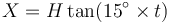 
X = H \tan(15^{\circ} \times t)
