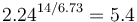 2.24^{14/6.73}=5.4