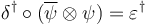 \delta^\dagger \circ (\overline\psi \otimes \psi) = \varepsilon^\dagger