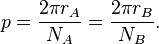  p = \frac{2\pi r_A}{N_A} = \frac{2\pi r_B}{N_B}.