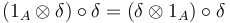 (1_A \otimes \delta) \circ \delta = (\delta \otimes 1_A) \circ \delta