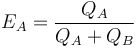 E_A = \frac{Q_A}{Q_A + Q_B}