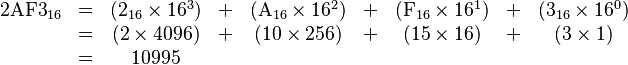 
\begin{array}{rccccccccc}
\mathrm{2AF3}_{16} & = & (2_{16} \times 16^3) & + & (\mathrm{A}_{16} \times 16^2) & + & (\mathrm{F}_{16} \times 16^1) & + & (3_{16} \times 16^0) \\
& = & (2 \times 4096) & + & (10 \times 256) & + & (15 \times 16) & + & (3 \times 1) \\
& = & 10995 
\end{array}
