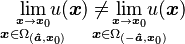   \lim_{\overset{\boldsymbol{x}\rightarrow \boldsymbol{x}_0}{\boldsymbol{x}\in\Omega_{({\boldsymbol{\hat{a}}},\boldsymbol{x}_0)}}}\!\!\!\!\!\!u(\boldsymbol{x}) \neq \!\!\!\!\!\!\!\lim_{\overset{\boldsymbol{x}\rightarrow \boldsymbol{x}_0}{\boldsymbol{x}\in\Omega_{(-{\boldsymbol{\hat{a}}},\boldsymbol{x}_0)}}}\!\!\!\!\!\!\!u(\boldsymbol{x})
