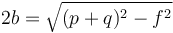  2b = \sqrt{(p+q)^2 -f^2} 