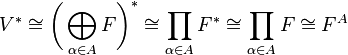 
    V^* \cong
    \biggl(\bigoplus_{\alpha\in A}F\biggr)^* \cong
    \prod_{\alpha\in A}F^* \cong
    \prod_{\alpha\in A}F \cong
    F^A
  