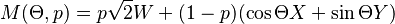 M(\Theta, p) = p\sqrt{2} W + (1-p)(\cos\Theta X + \sin\Theta Y)