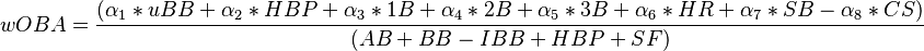 wOBA = {(\alpha_1 * uBB + \alpha_2 * HBP + \alpha_3 * 1B + \alpha_4 * 2B + \alpha_5 * 3B + \alpha_6 * HR + \alpha_7 * SB - \alpha_8 * CS) \over (AB+BB-IBB+HBP+SF)}