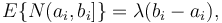  E\{N(a_i,b_i] \}=\lambda(b_i-a_i), 