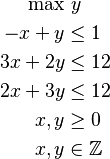 
     \begin{align}
      \max  & \text{ } y \\
            -x +y & \leq 1  \\
            3x +2y & \leq 12 \\
            2x +3y & \leq 12 \\
            x,y & \ge 0 \\
            x,y & \in \mathbb{Z}
     \end{align}
